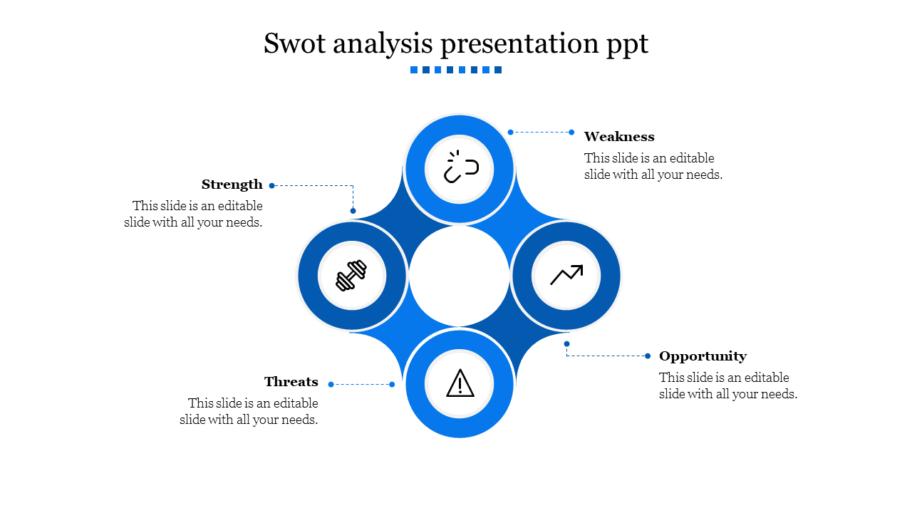 Free - Editable SWOT Analysis Presentation PPT Template Slide